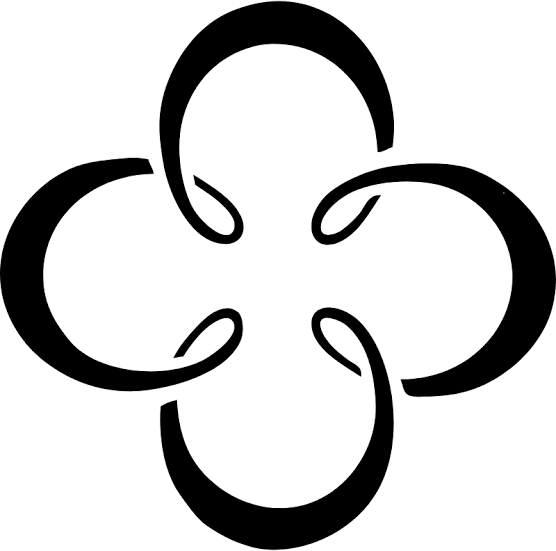 Category Setup Placeholder Item
