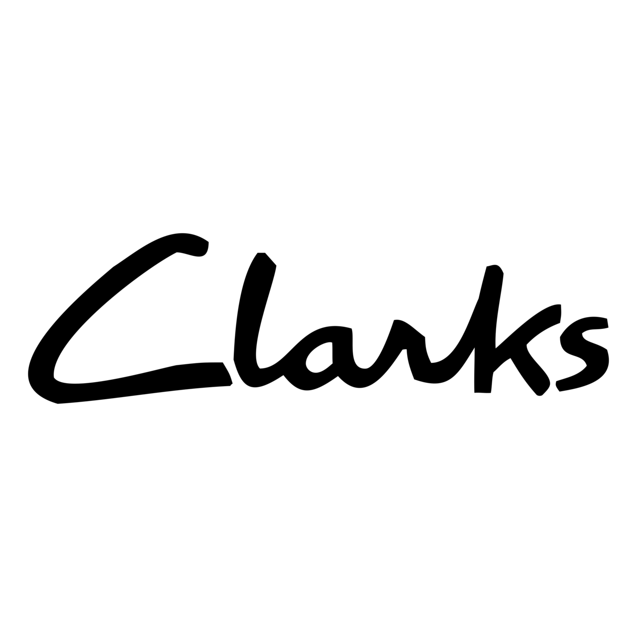 Category Setup Placeholder Item