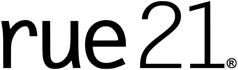 Category Setup Placeholder Item